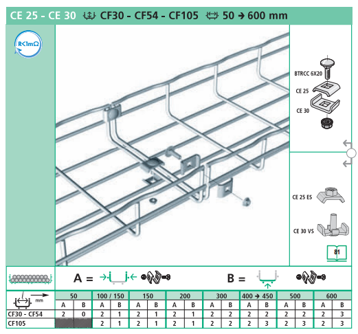 CE 25-CE 30/> </a></div>

                        <div   id=